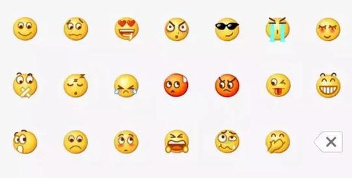 微信聊天回复吃瓜的表情啥意思,揭秘“吃瓜”表情背后的网络文化现象